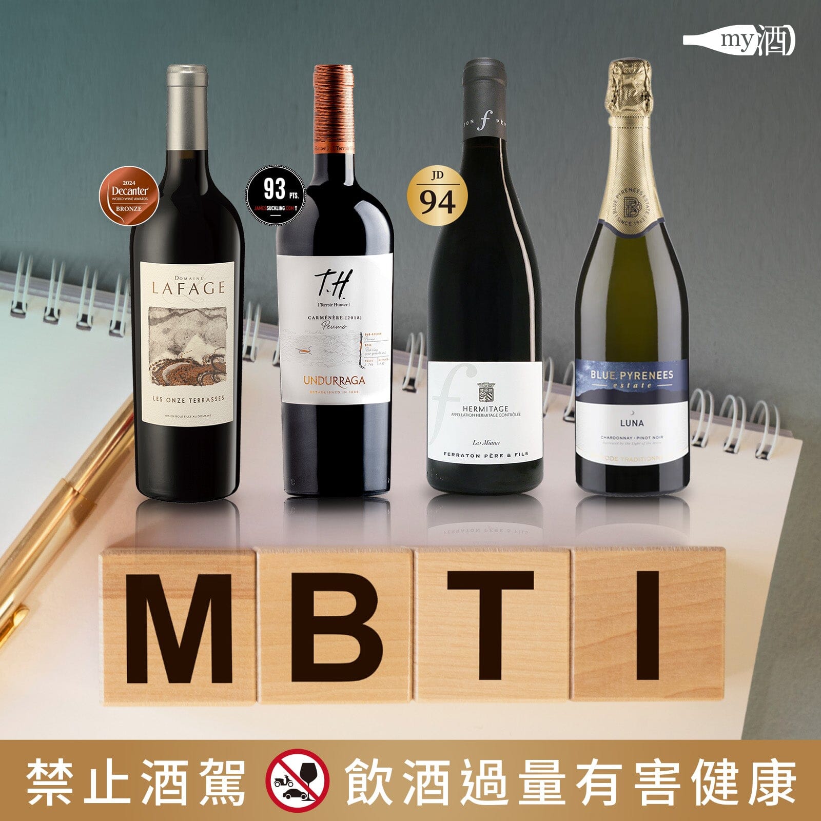 【潮流話題】MBTI葡萄酒選酒趣(三)